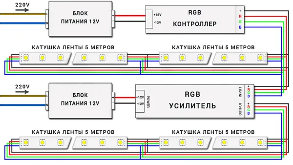 батарейка типа кр2032