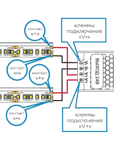 аккумуляторная батарея