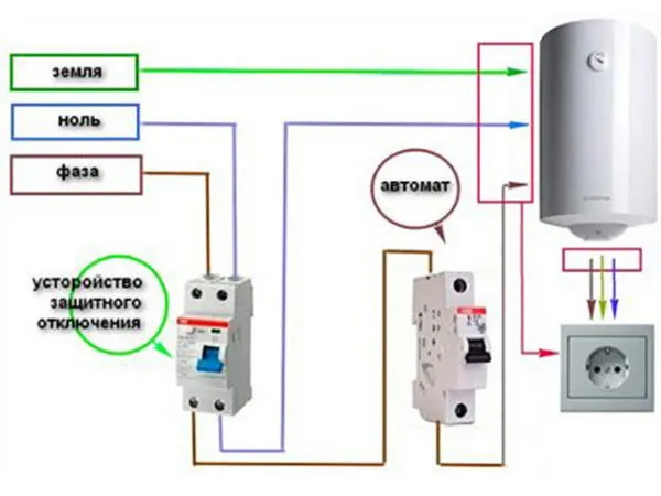 Схема подключения водонагревателя к электросети