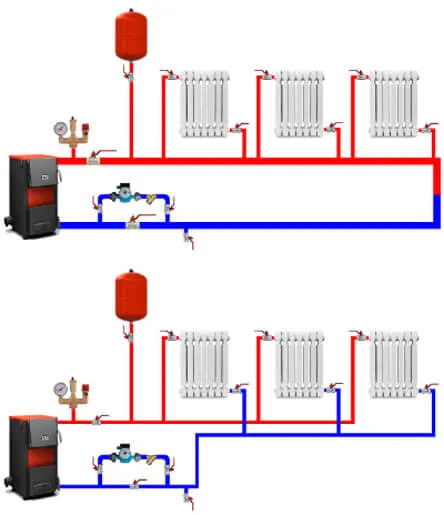 двухтрубная система отопления с принудительной циркуляцией