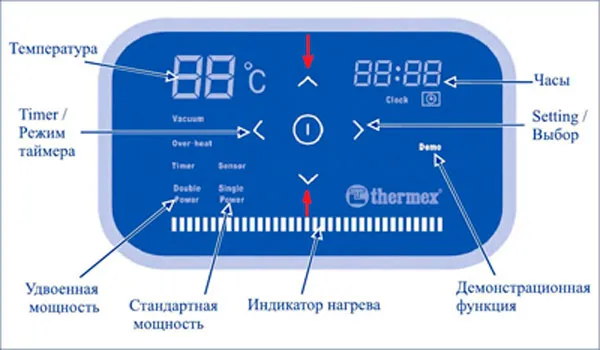 ЖК-экран водонагревателя Термекс