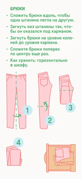 Схема – как правильно складывать брюки