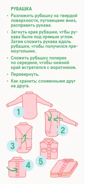 Схема – как правильно складывать рубашки
