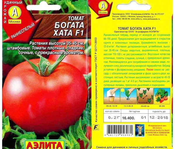 томаты устойчивые к фитофторозу для теплиц