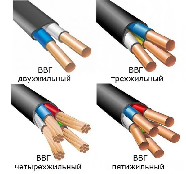 Характеристики силового кабеля ВВГнг