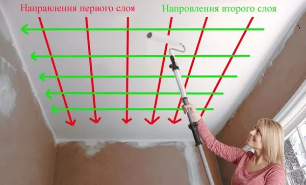 Как обновить потолок из пенопластовой плитки 4