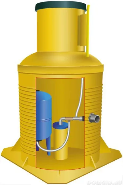 Как выполнить систему водопровода на приусадебном участке 9