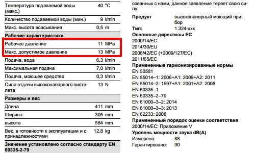 Какая помпа лучше для мойки высокого давления 3