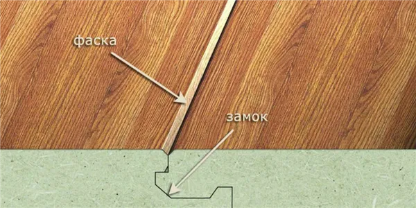 Как положить кафель на деревянный пол 7