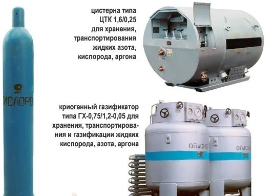 Мойка высокого давления какую выбрать 2