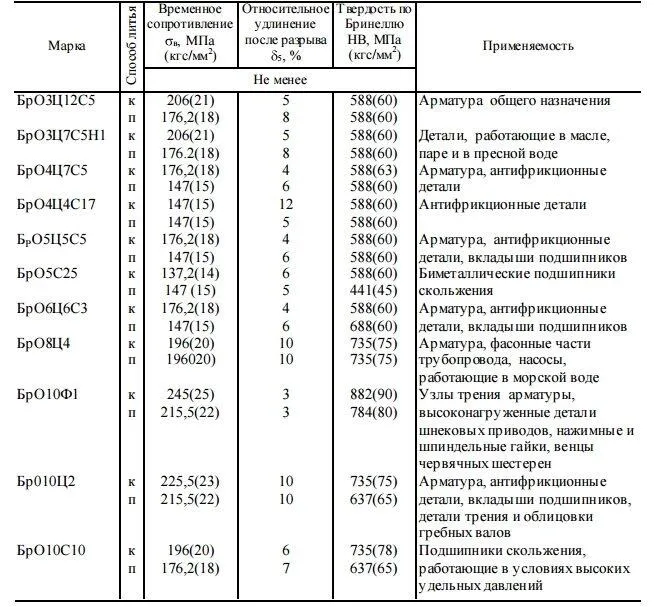 Плавающий пол что это 7