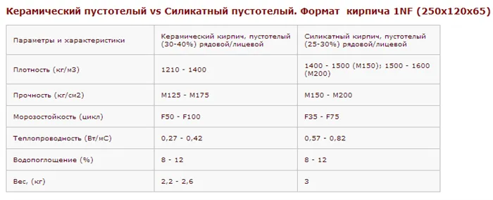 Как пользоваться холодной сваркой 6