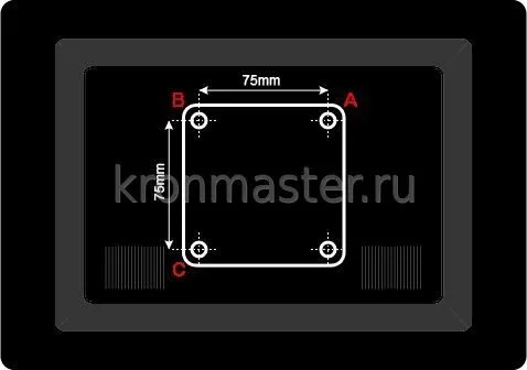 Газ контроль конфорок что это 21