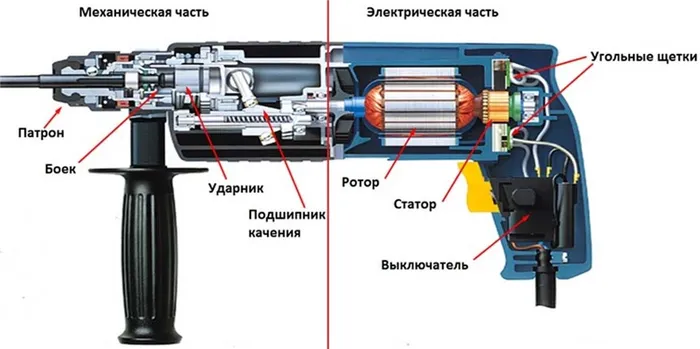 Чем промывать краскопульт после покраски 6