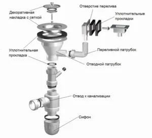 Что такое биде в туалете 6