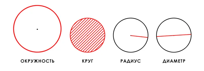 Как соединить два аккумулятора чтобы увеличить емкость 2