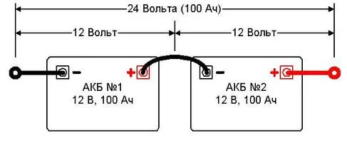 Сип кабель что это 13