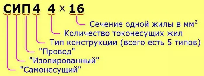 Как выбрать компрессор для гаража 3