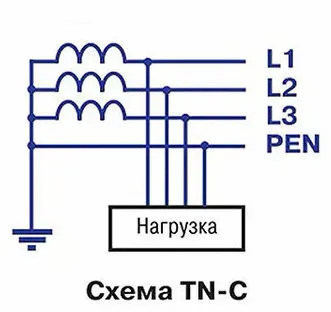 Как отказаться от умного счетчика электроэнергии 6