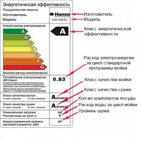 Микориза что это такое 24