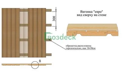 Как подключить наушники от телефона к компьютеру 43