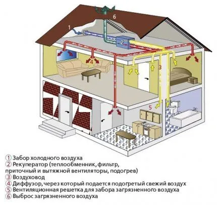 Как называется проигрыватель виниловых пластинок 32