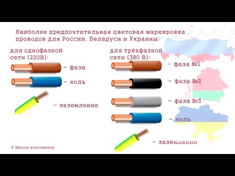 Какой уклон должен быть у канализационной трубы 2