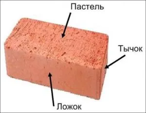 Какой песок нужен для бетона 12