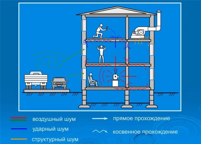 Полимочевина что это такое и применение цена 2