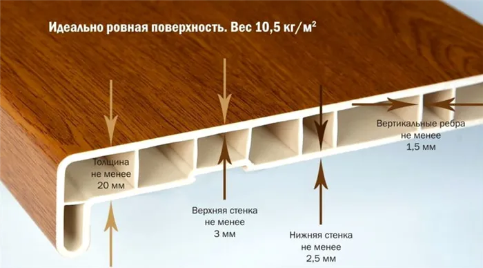 Что такое газоразрядная лампа 17