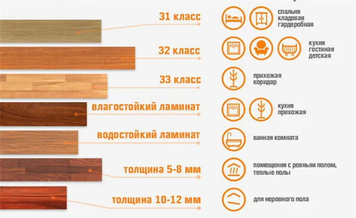 Как определить размер винта 35