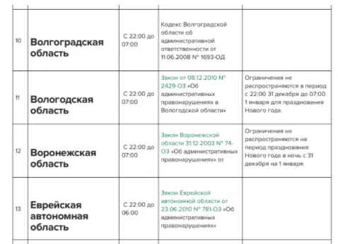 Как работает отвертка индикатор 8