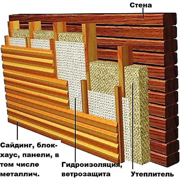 Как сделать коптильню из бочки 29