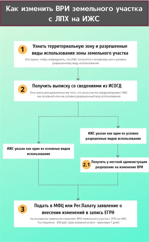 Как покрасить трубу отопления в квартире 35