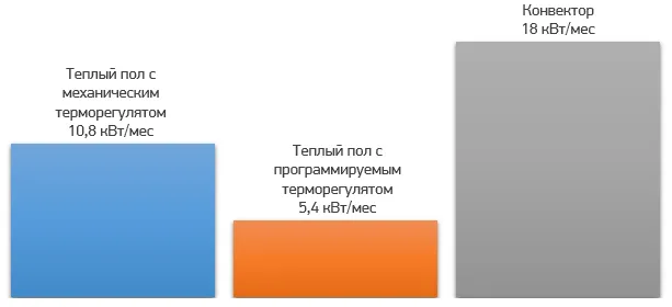 Какая земля нужна для кактуса 25