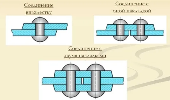 Как работает отвертка индикатор 6