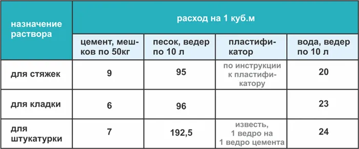 Чем покрасить пеноплекс на улице 6