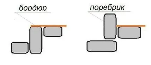 Как сделать вазу из пластиковой бутылки 21