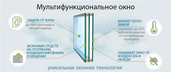 Как поменять стекло в стеклопакете своими руками 3