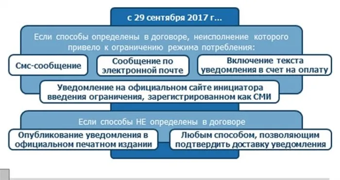 Что посадить вдоль забора 23