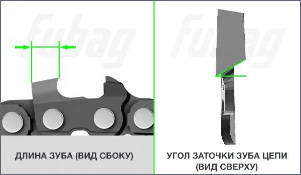 Баббит что это такое 3