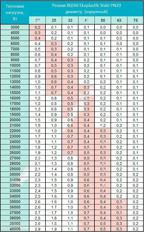 Эмаль для ванны какая лучше 26