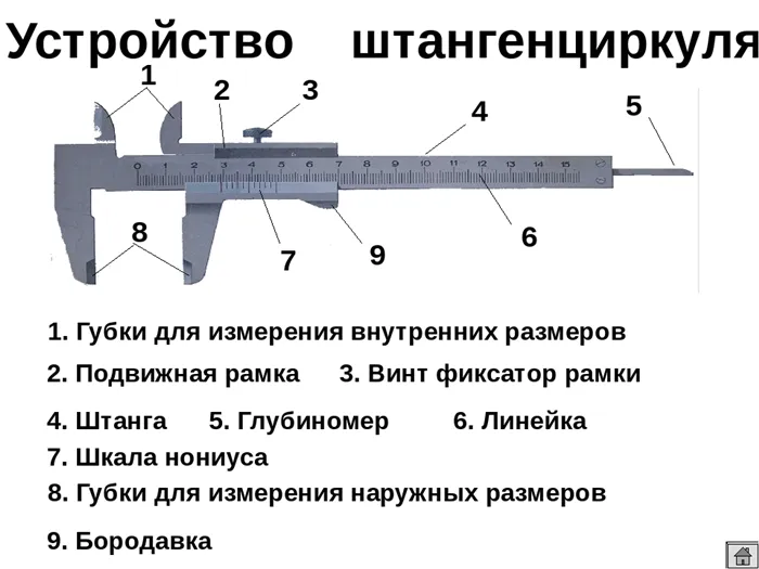 Как удалить принтер из списка принтеров 21