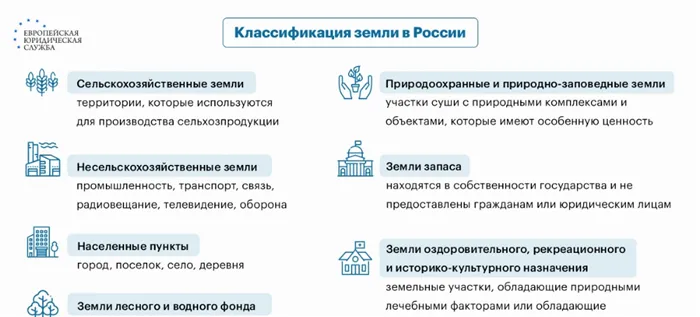 Как расставить мебель на кухне 9 кв м фото 37