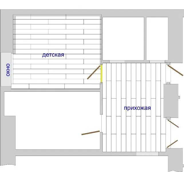 правильная укладка ламината вдоль или поперек комнаты