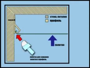 Как вскрыть натяжной потолок