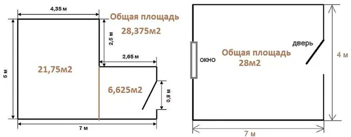 1 квадратный метр это сколько 2