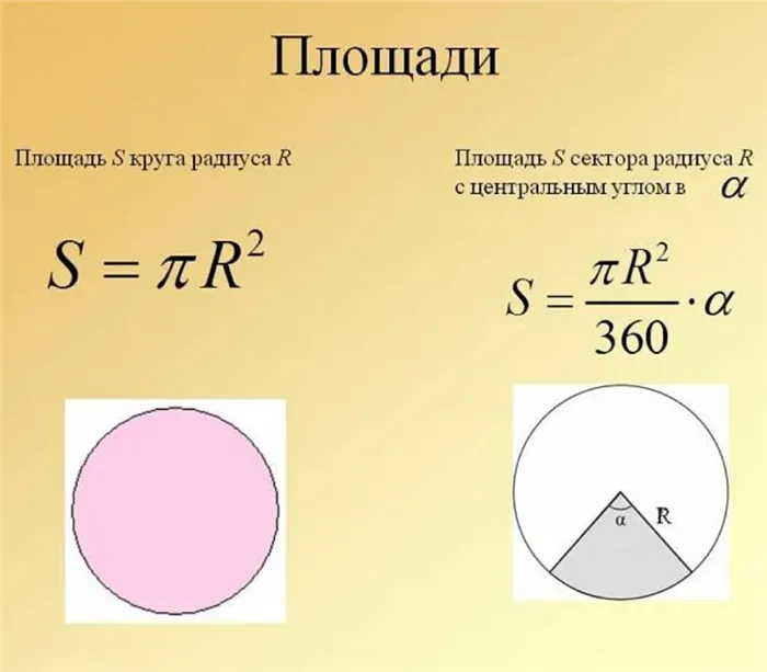 1 квадратный метр это сколько 4