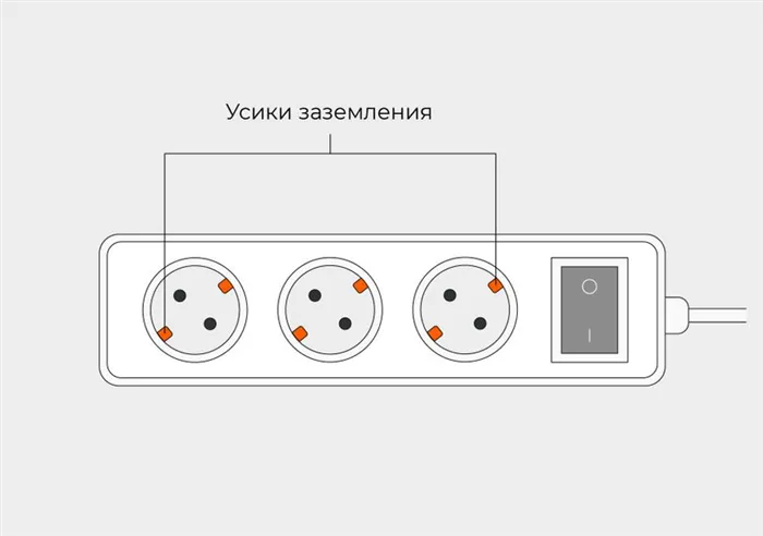 Сетевые фильтры с заземлением