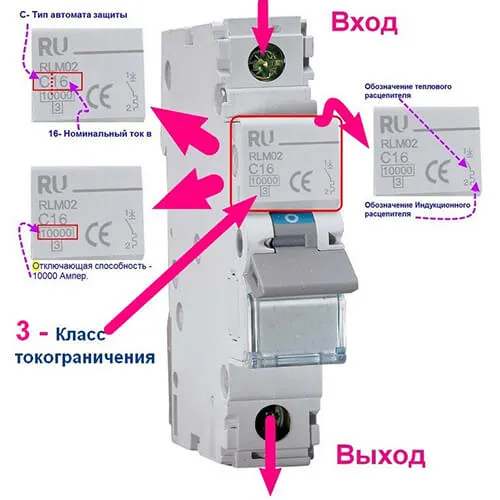 Выбивает автомат в щитке как определить где коротит 5